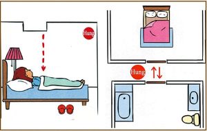 Giường ngủ đối diện với cửa ra vào có xấu không?